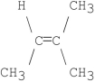 Which of the following alkenes reacts with HCl at the slowest rate? A)    B)    C)    D)    E)   