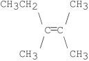 Which of the following alkenes reacts with HCl at the slowest rate? A)    B)    C)    D)    E)   