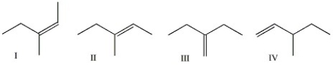 Which of the following alkenes yield(s) 3-bromo-3-methylpentane as the major product upon addition of HBr?   A) I and II only B) III only C) I, II, nad III only D) all of them E) none of them