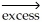 What is the major product of the following reaction? HCl CH<sub>3</sub>C   CH   A)    B)    C) CH<sub>3</sub>CH   CH-Cl D)    E)   