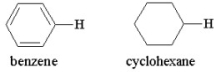 Which hydrogens are more acidic, those of benzene or those of cyclohexane? Why?  