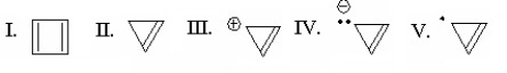 Which species is represented by the following distribution of p electrons in the molecular energy diagram?     A) I B) II C) III D) IV E) V