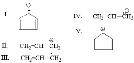 Which species is represented by the following distribution of π electrons in the molecular orbitals and energy levels diagram?     A) I B) II C) III D) IV E) V