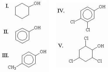 Which of the following is the strongest acid?   A) I B) II C) III D) IV E) V