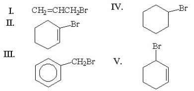 Which of the following can't undergo nucleophilic substitution reactions?   A) I B) II C) III D) IV E) V