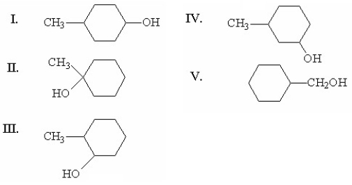 Which of the following alcohols dehydrates with the fastest rate?   A) I B) II C) III D) IV E) V