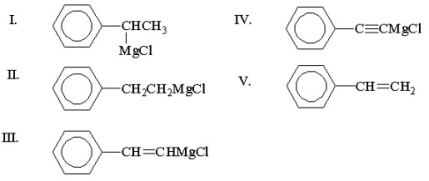 What is the product of the following reaction?     A) I B) II C) III D) IV E) V