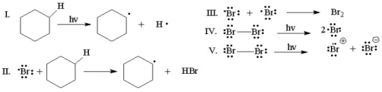 Which of the following is the initiation step for the monobromination of cyclohexane?   A) I B) II C) III D) IV E) V