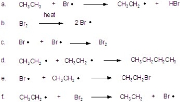 Identify as initiation, propagation, or termination.   A) initiation = b; propagation = a, c, g; termination = d, e, f B) initiation = c, d, e; propagation = b; termination = a, f C) initiation = b; propagation = c, d, e; termination = a, f D) initiation = b; propagation = a, f; termination = c, d, e E) initiation = a, f; propagation = c, d, e; termination = b