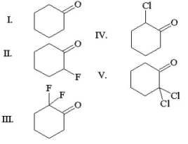 Which of the following carbonyl groups exhibits the highest wavenumber in infrared spectroscopy?   A) I B) II C) III D) IV E) V
