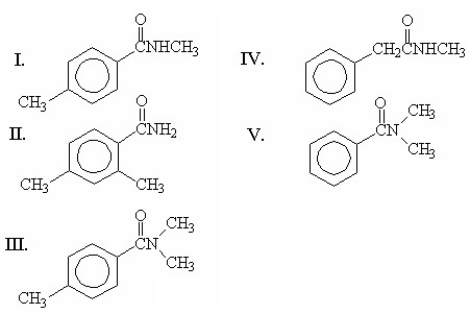Which of the following compounds is N,N-dimethylbenzamide?   A) I B) II C) III D) IV E) V