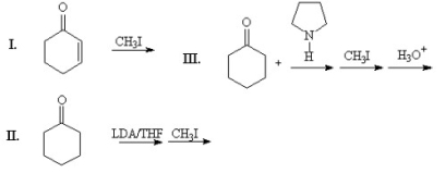 Which of the following methods can be used to prepare the following compound?     A) I B) II C) III D) II and III E) I, II, and III