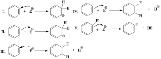 Which of the following is most likely to be the first step in the general mechanism for electrophilic substitution reactions?   A) I B) II C) III D) IV E) V
