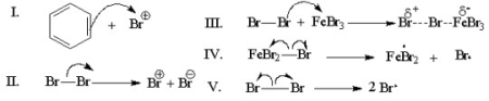Which of the following is the first step in the mechanism of bromination?   A) I B) II C) III D) IV E) V
