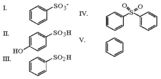 Predict the major organic product of the following reaction.     A) I B) II C) III D) IV E) V