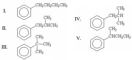 What is the major product of the following Friedel-Crafts alkylation?     A) I B) II C) III D) IV E) V