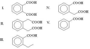 What is the major product of the following reaction?     A) I B) II C) III D) IV E) V
