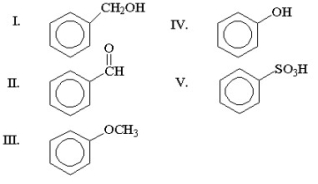 What is the structure of phenol?   A) I B) II C) III D) IV E) V