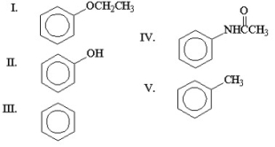 Which of the following compounds reacts most slowly during nitration?   A) I B) II C) III D) IV E) V