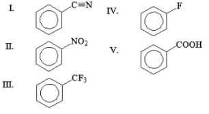 Which of the following compounds reacts most rapidly during nitration?   A) I B) II C) III D) IV E) V