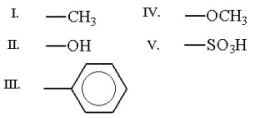 Which of the following substrates is an electron withdrawing group overall?   A) I B) II C) III D) IV E) V