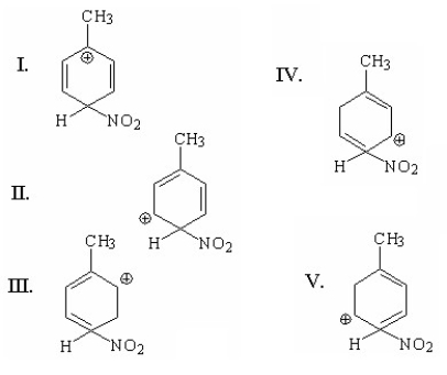 Which of the following structures is the most important contributor to the resonance hybrid formed when toluene undergoes para nitration?   A) I B) II C) III D) IV E) V