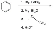 Provide the major organic products of the reaction shown below.  