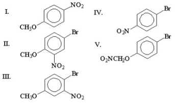 What is the major product of the following reaction?     A) I B) II C) III D) IV E) V