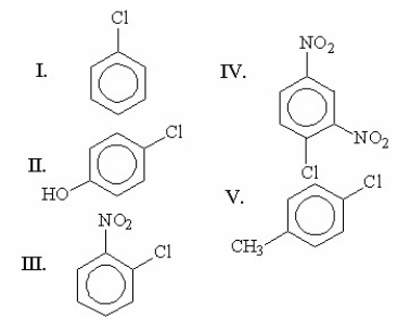 Which of the following is most reactive toward nucleophilic aromatic substitution?   A) I B) II C) III D) IV E) V