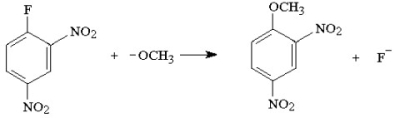 Provide a detailed, stepwise mechanism for the following reaction.  