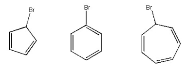 Which of the following undergoes solvolysis in water more rapidly?  