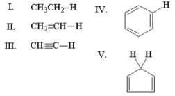 Which of the following is the most acidic?   A) I B) II C) III D) IV E) V