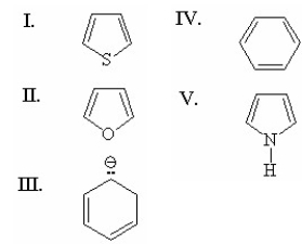 Which of the following aromatic compounds is the most stable?   A) I B) II C) III D) IV E) V