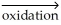 What is the product obtained from the mild oxidation of the thiol shown below? mild 2 R-SH   A) R-S-R B) R-OH C) R-S-S-R D) R-OO-R E) R-S-OH