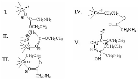Which of the following is an intermediate in the metal-ion catalyzed reaction shown below?     A) I B) II C) III D) IV E) V