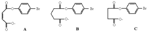 Rank the following compounds in increasing order of reactivity in the intramolecular displacement of p-bromophenolate to form a cyclic anhydride. Explain your ranking.  