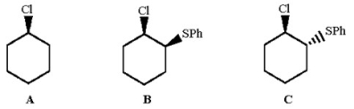Rank the following alkyl chlorides in increasing order of reactivity in aqueous ethanol, and explain why one of the compounds is 70,000 times more reactive than the other two.  