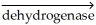 What are the products obtained from the reaction of NADH with FMN catalyzed by NADH dehydrogenase as shown below? NADH NADH + FMN   ? + ? A) NAD<sup>+</sup> + FMNH<sub>2</sub> B) NAD<sup>+</sup> + FMNH C) NAF + DHN D) NAF + DNH<sub>2</sub> E) N<sub>2</sub>A<sub>2</sub>D<sub>2</sub> + FMNH<sub>2</sub>