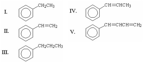 What is the structure of the monomer from which the following polymer is made?     A) I B) II C) III D) IV E) V