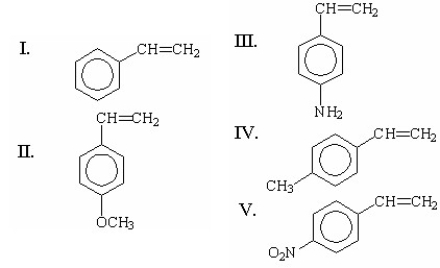 <strong>Which of the following monomers has the greatest ability to undergo cationic polymerization? </strong> A)I B)II C)III D)IV E)V