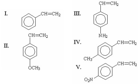 <strong>Which of the following monomers has the greatest ability to undergo anionic polymerization? </strong> A)I B)II C)III D)IV E)V