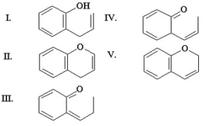 What is the major product from the following rearrangement?     A) I B) II C) III D) IV E) V