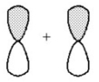 What kind of molecular orbital (σ,σ*,π,or π*)results when the two atomic orbitals shown below interact in the manner indicated?  