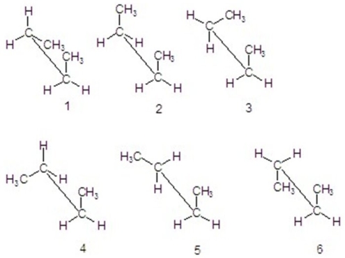 List the conformations in order of decreasing stability.  