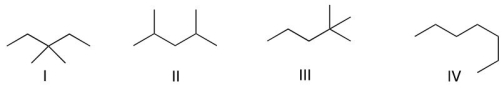 Which of the following represent constitutional isomers?   A) I and II B) I and III C) I and IV D) II and III E) I,II,III and IV