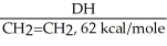Calculate the enthalpy for the following reaction.     H-Cl,103 kcal/mole CH<sub>3</sub>CH<sub>2</sub>-H,101 kcal/mole CH<sub>3</sub>CH<sub>2</sub>-Cl,85 kcal/mole