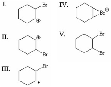 Which reaction intermediate is formed when Br<sub>2</sub>/CCl<sub>4</sub> reacts with cyclohexene?   A) I B) II C) III D) IV E) V