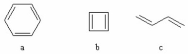Rate the following molecules in decreasing order of stability.  
