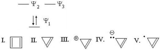 Which species is represented by the following distribution of p electrons in the molecular energy diagram?   A) I B) II C) III D) IV E) V