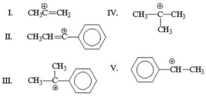 Which of the following is the most stable cation?   A) I B) II C) III D) IV E) V